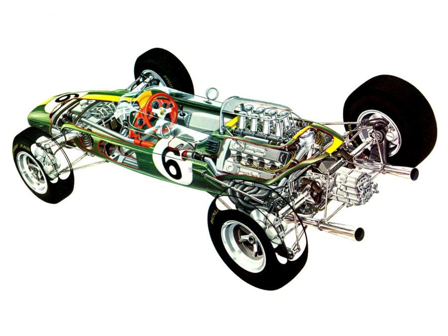  Lotus 33 1964 года  (фото 7 из 7)
